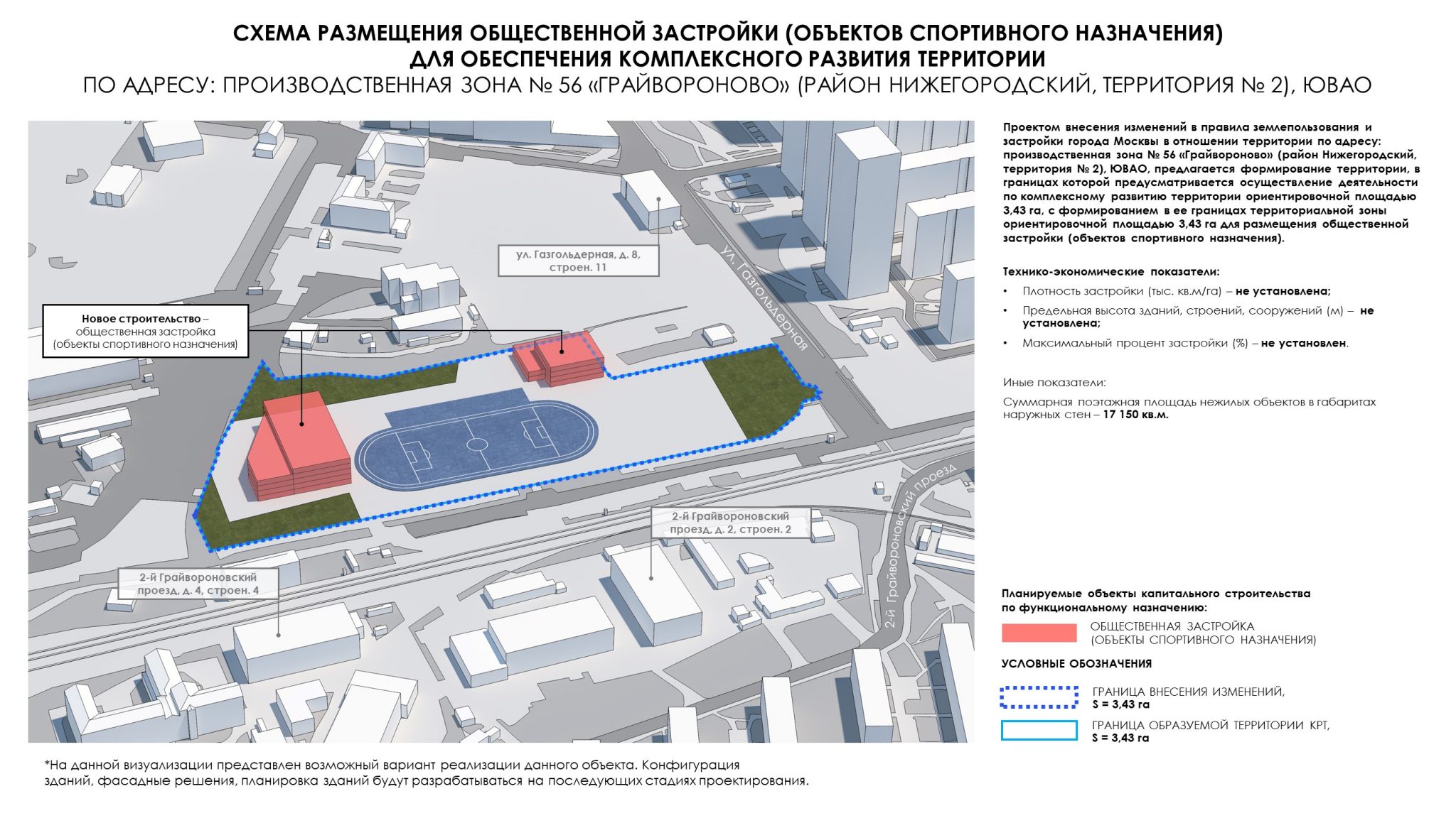 План развития нижегородского района москвы